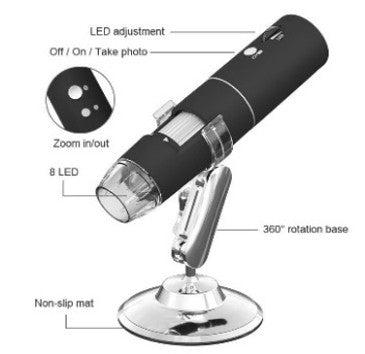 Scalp Scanner